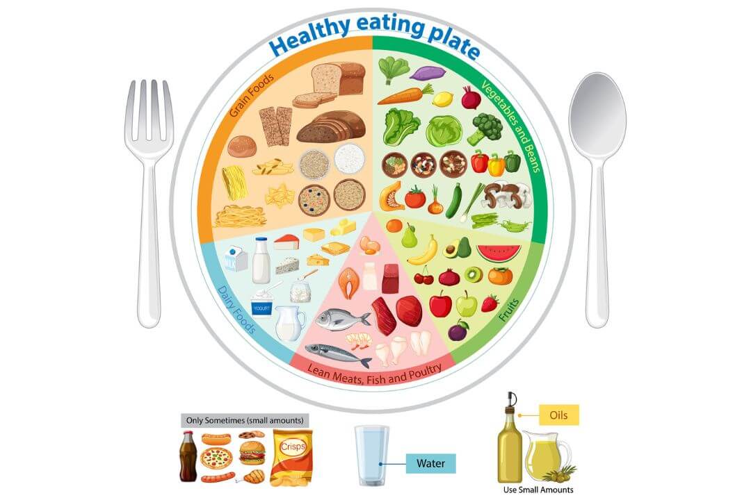 Foods to fight Chronic Fatigue Syndrome 2