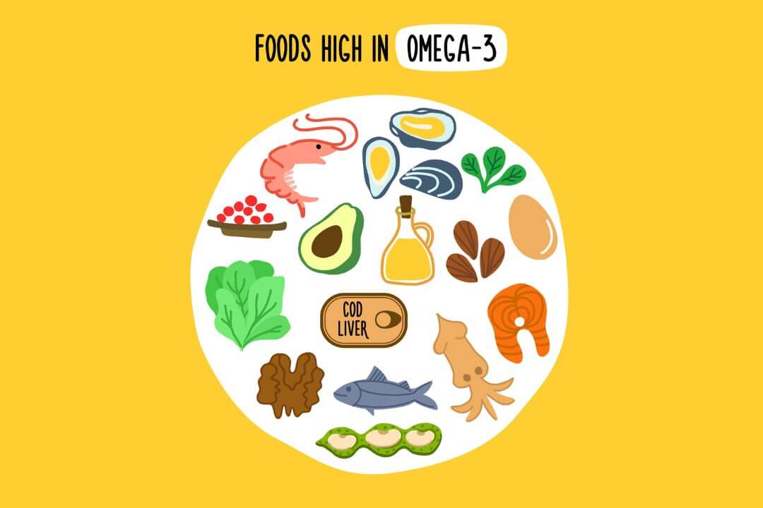 Foods to fight Chronic Fatigue Syndrome 3