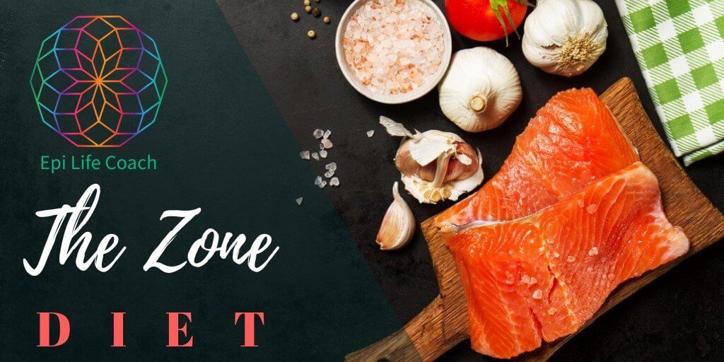 Exploring the Zone Diet