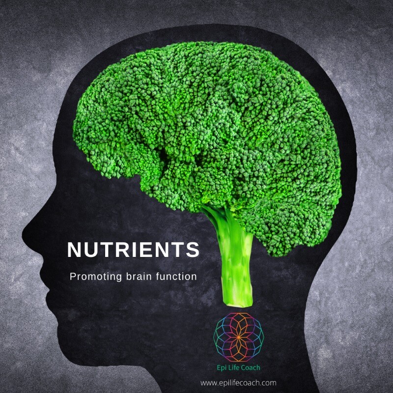 Brain Food